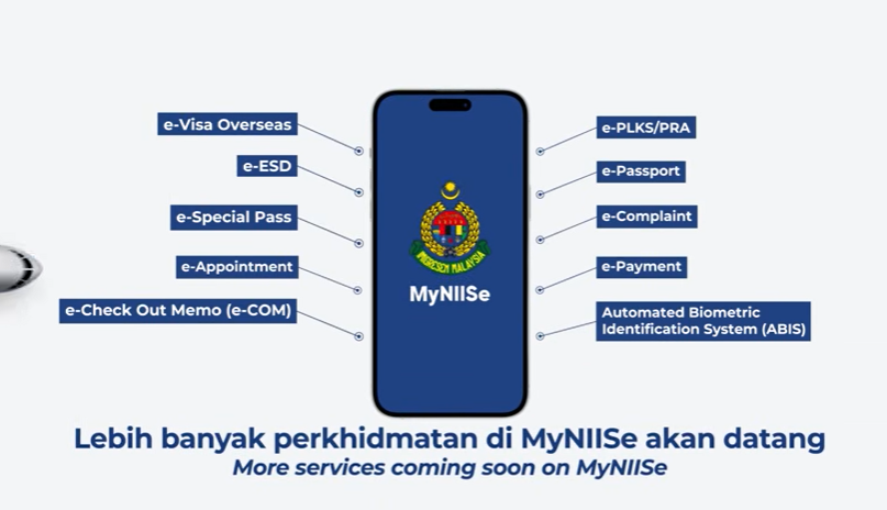 perkhidmatan dalam aplikasi MyNIISe 2026