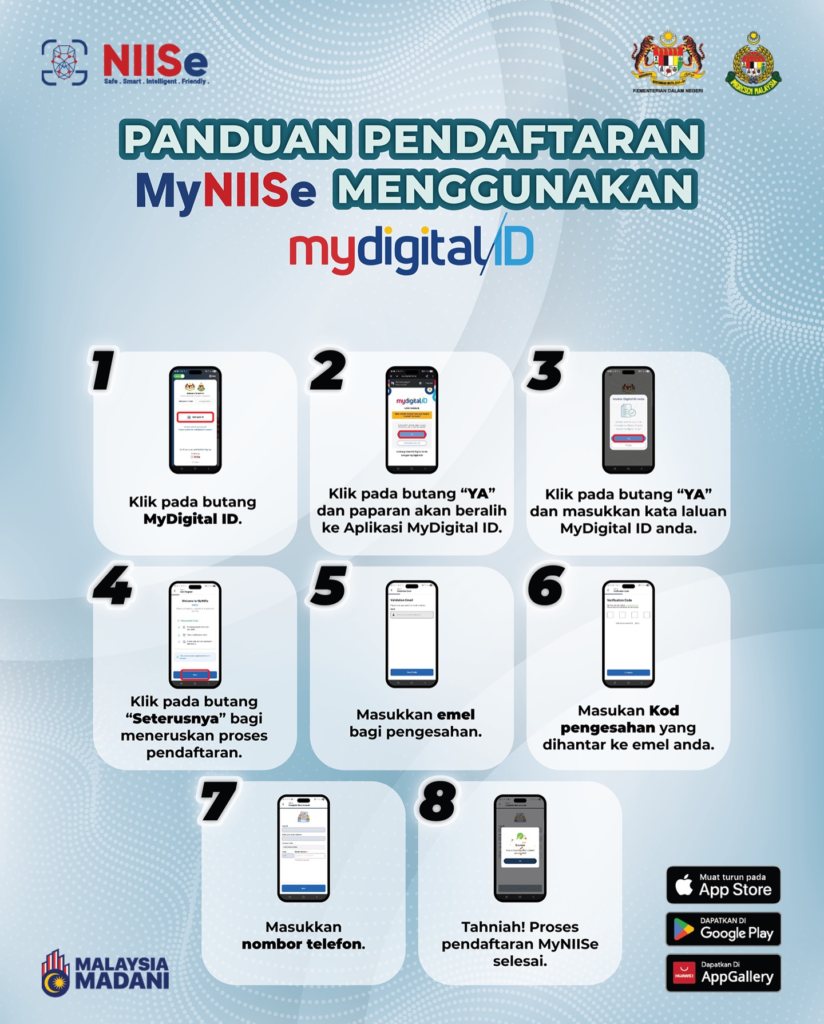 cara daftar MyNIISe 2026