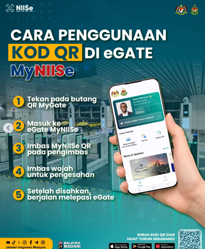 cara guna myniise