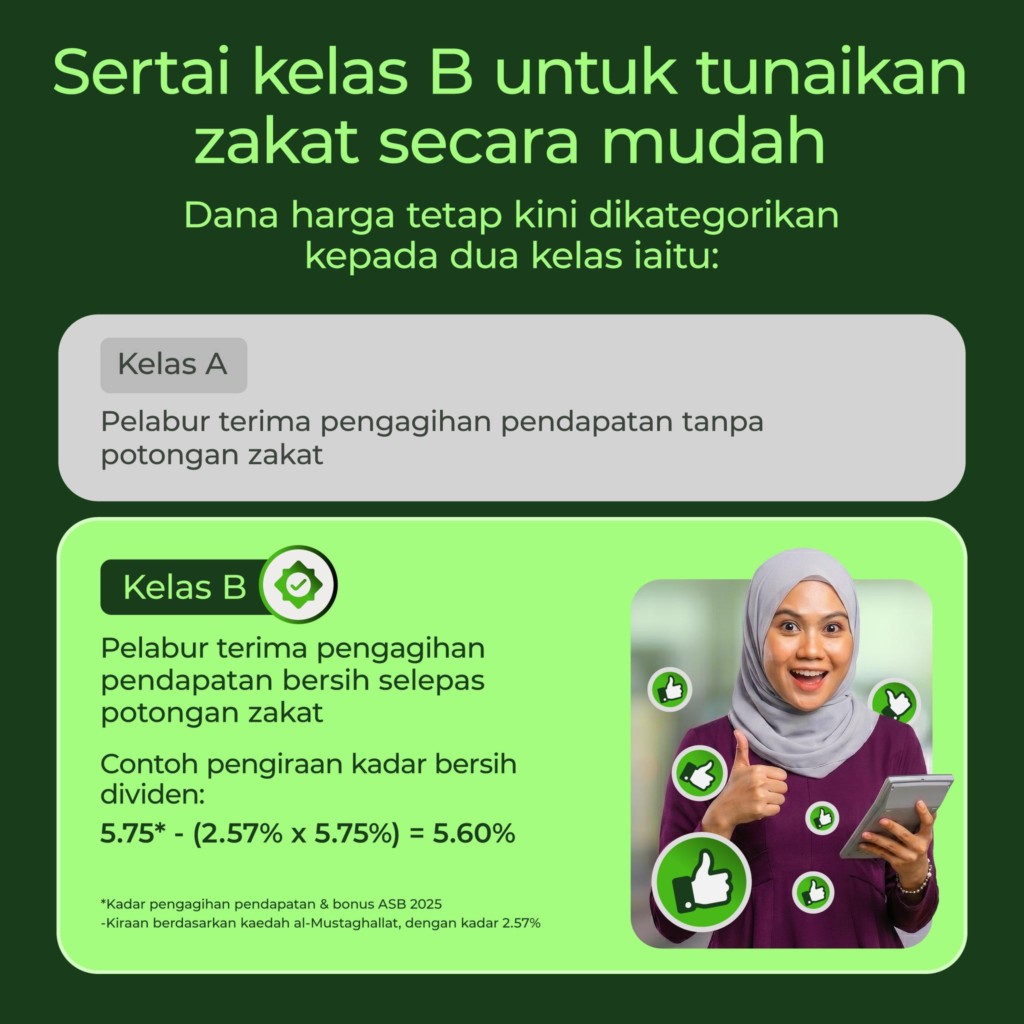 zakat khultah