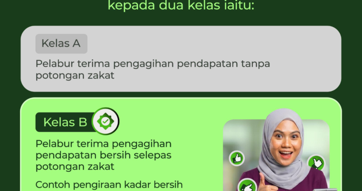 zakat khultah