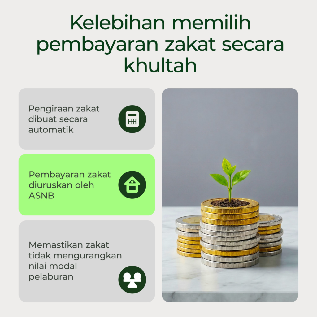 Zakat Khultah ASB 