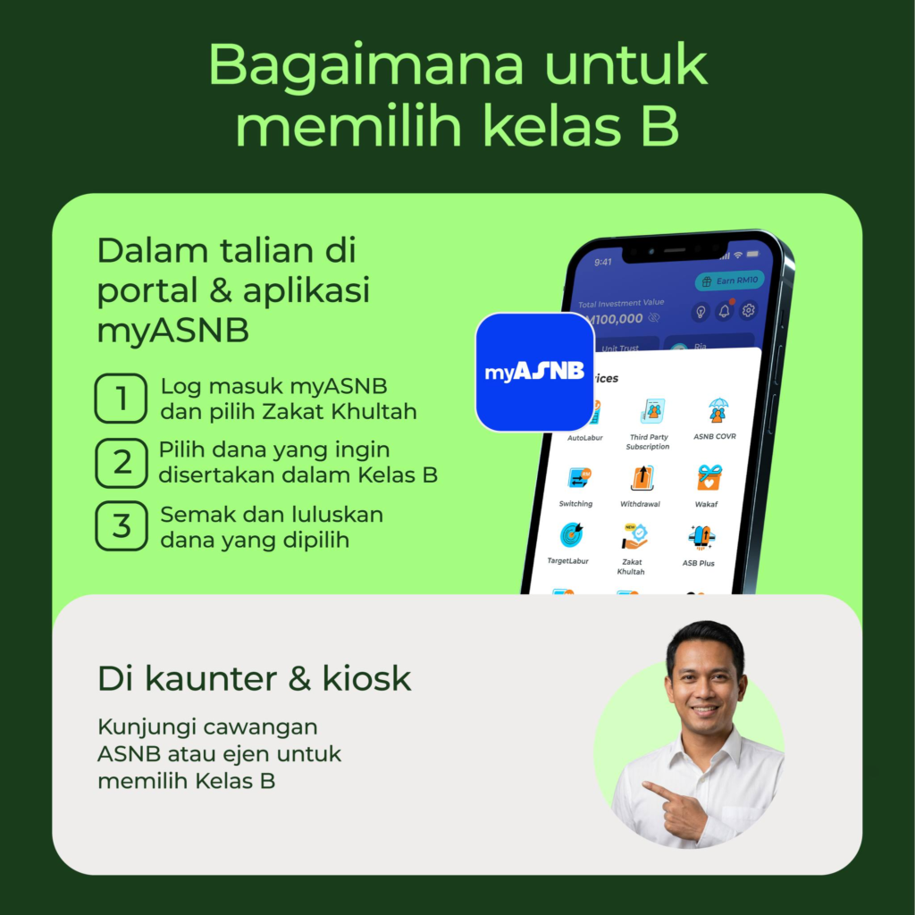 Zakat Khultah ASB 