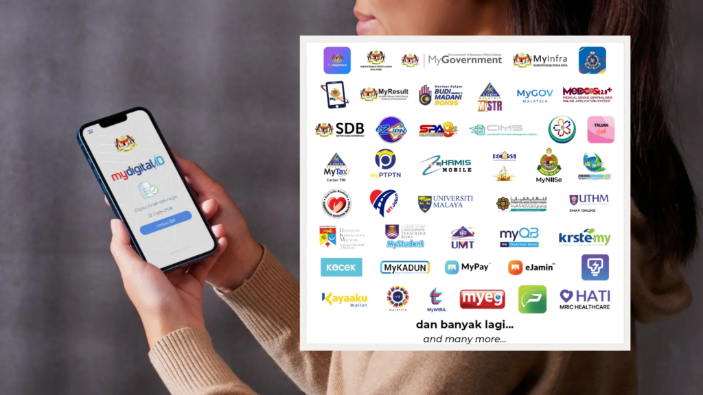 Portal & Aplikasi Yang Boleh Login Guna MyDigital ID