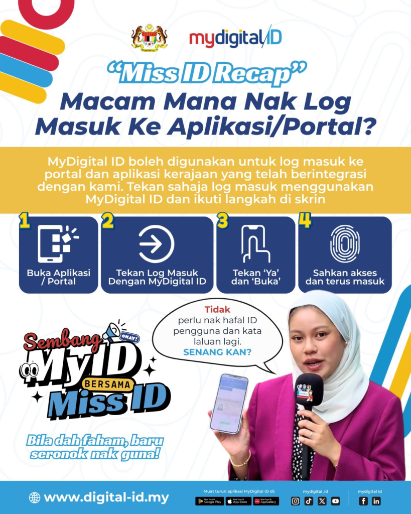 Cara daftar MyDigital ID Online Tanpa ke Kiosk