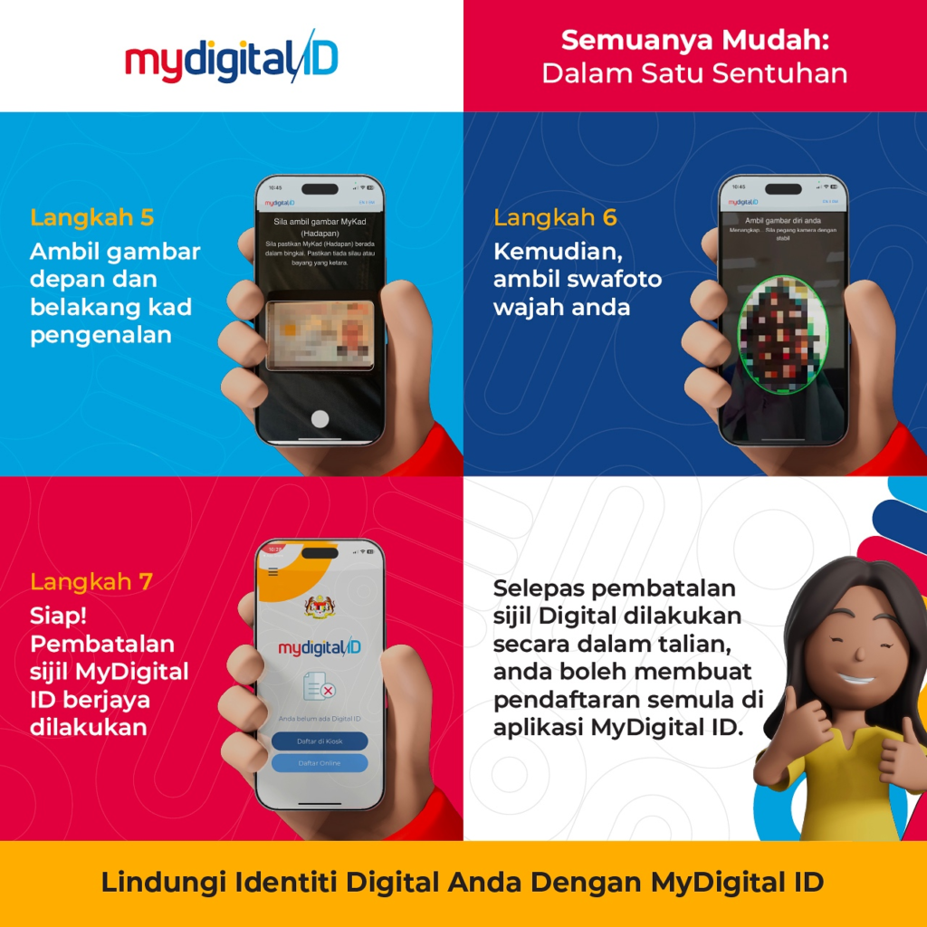Cara daftar MyDigital ID Online Tanpa ke Kiosk