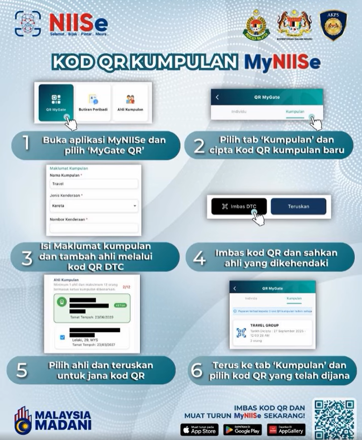 Cara Guna MyNIISe Berkumpulan 
