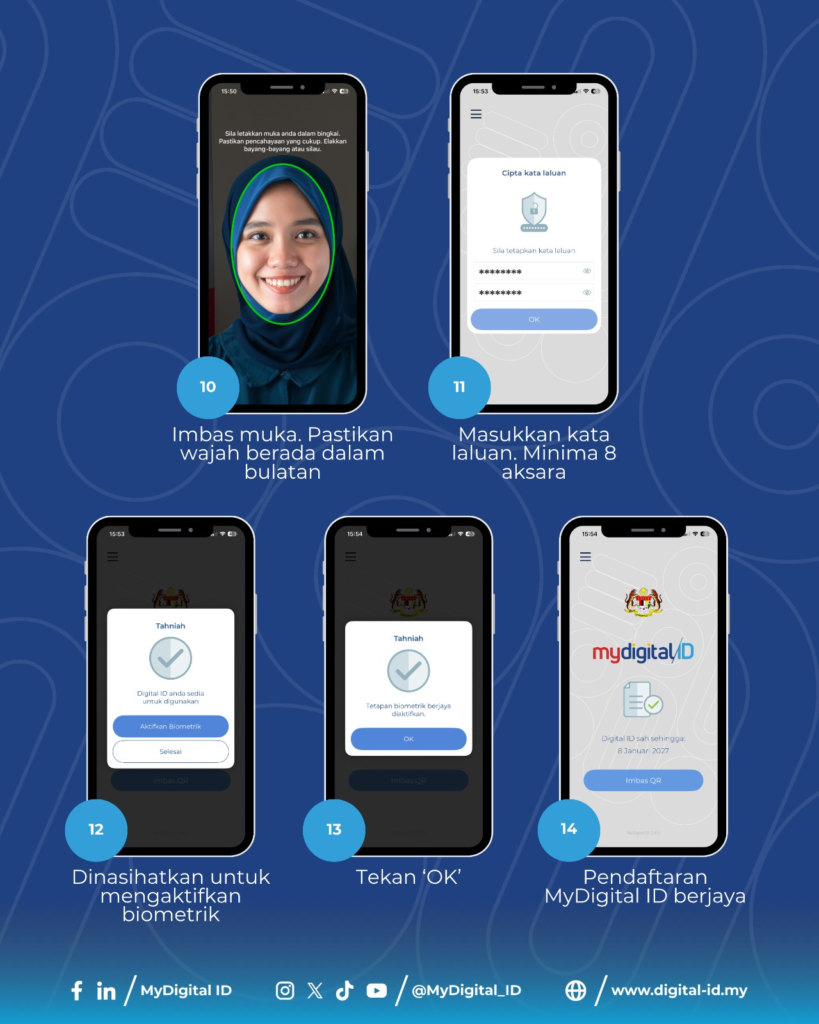 Cara Daftar MyDigital ID - Panduan Rasmi 