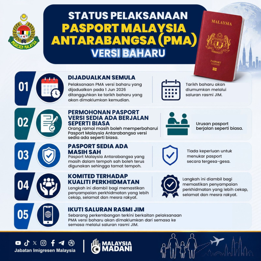 Pasport Malaysia Antarabangsa (PMA) Versi Baharu