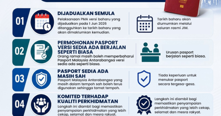 Pasport Malaysia Antarabangsa (PMA) Versi Baharu