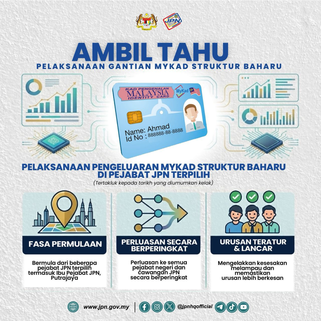 MyKad Baru Dilancarkan Jun 2026 - Wajibkah Tukar IC?