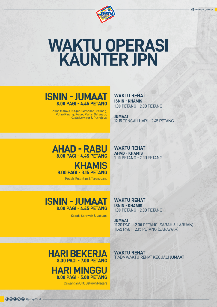 Jadual Waktu Operasi Kaunter JPN Mengikut Negeri