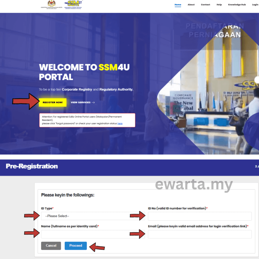 Cara Daftar SSM Percuma Untuk B40 & Pelajar