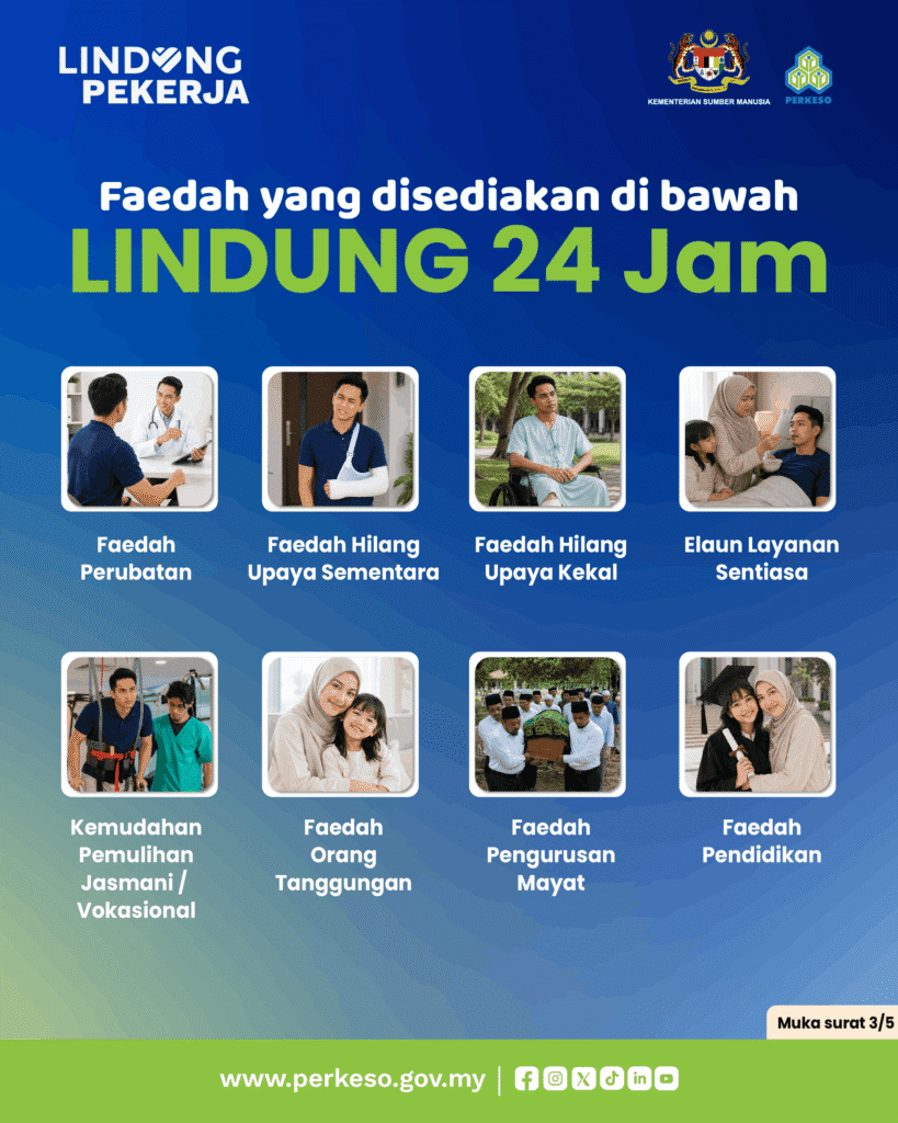 infografik faeadah lindung 24 jam 
