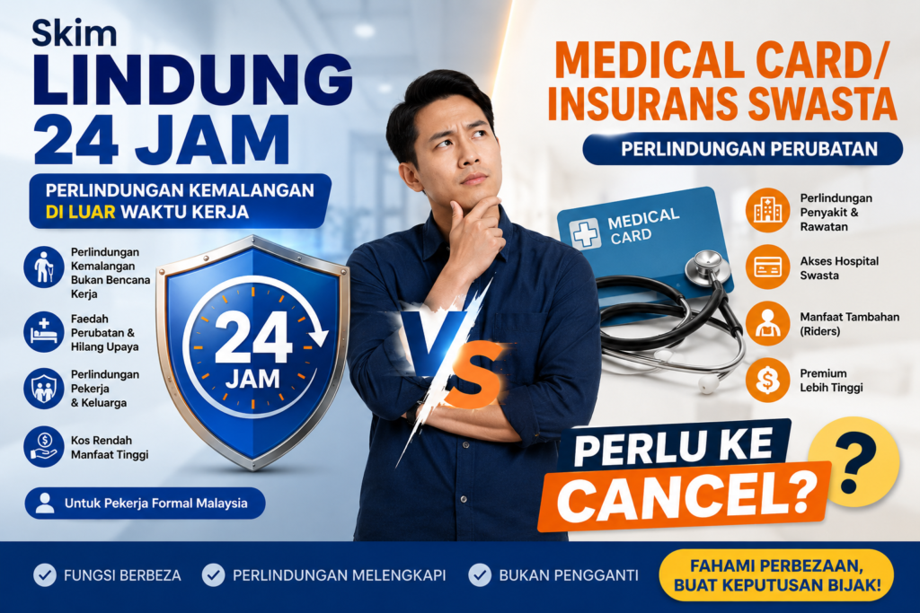 Skim Lindung 24 Jam.