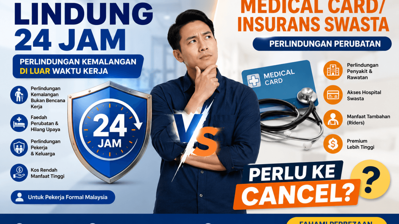 Skim Lindung 24 Jam.