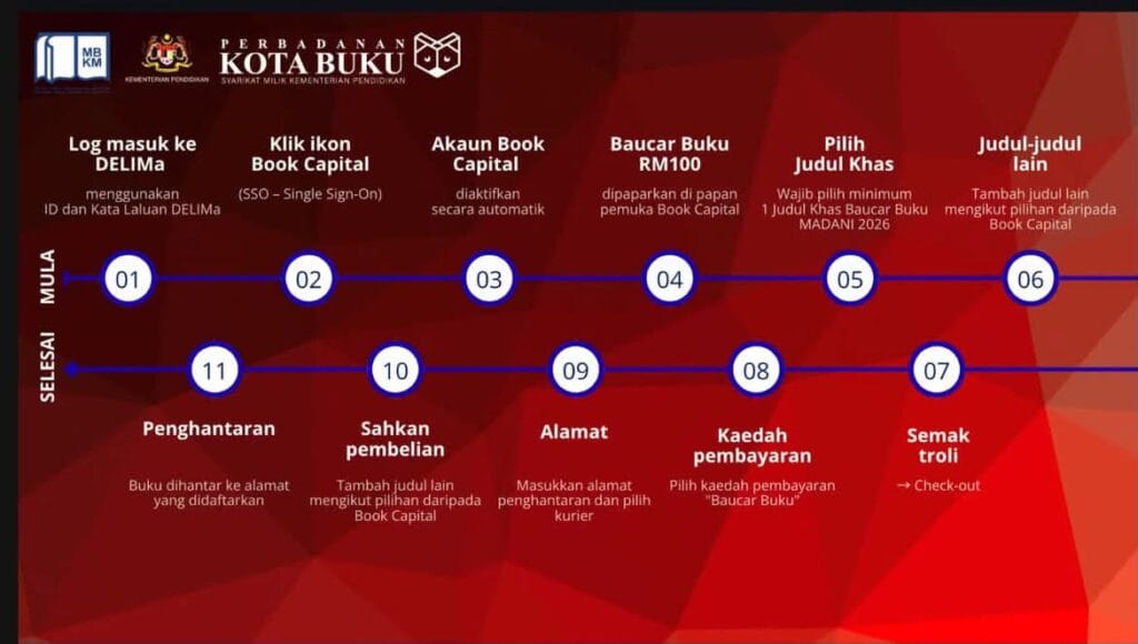 baucar buku madani 2026