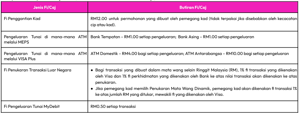 kad pink aeon bank