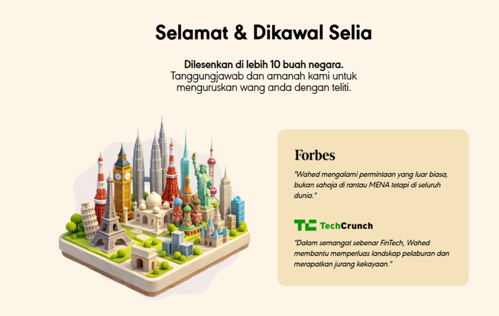 Wahed Invest – Panduan Pelaburan Digital Patuh Syariah Untuk Pemula