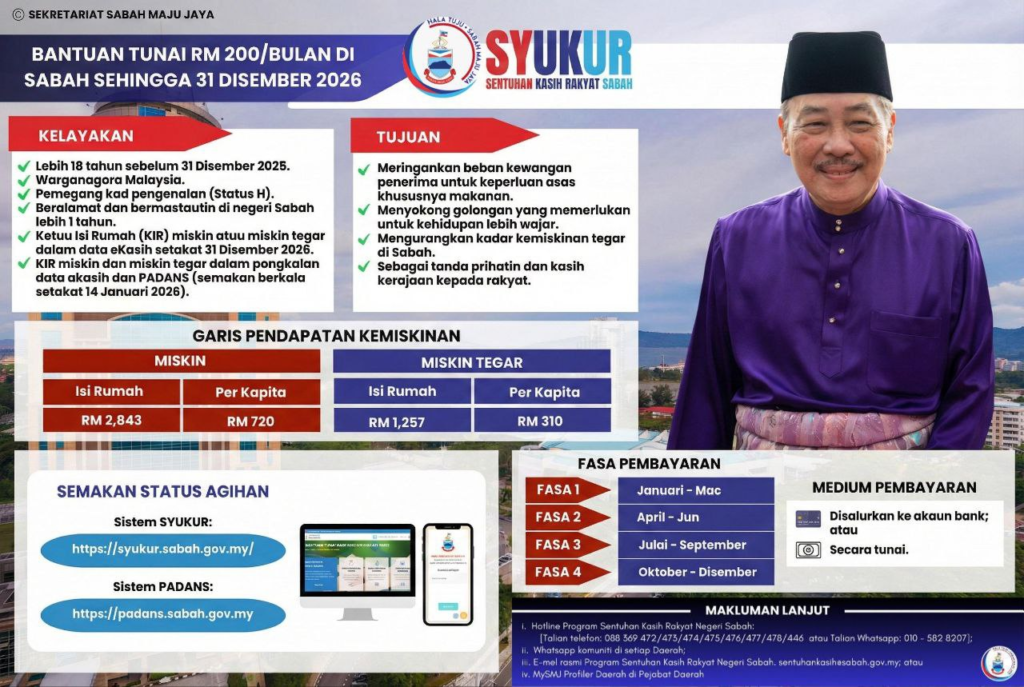 Bayaran Tunai Program Sentuhan Kasih Rakyat (SYUKUR) 2026 Fasa 2