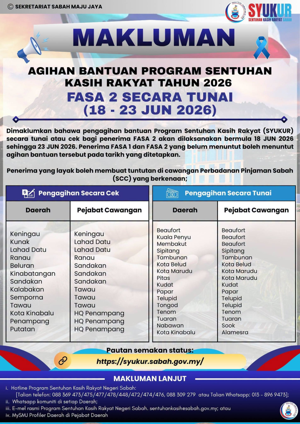 Bayaran Tunai Program Sentuhan Kasih Rakyat (SYUKUR) 2026 Fasa 2