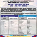 Bayaran Tunai Program Sentuhan Kasih Rakyat (SYUKUR) 2026 Fasa 2