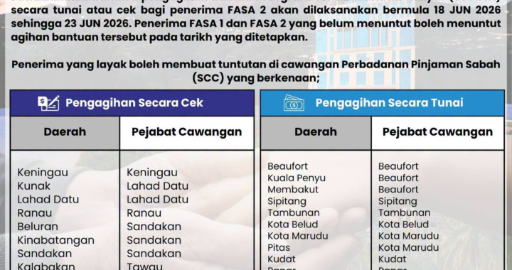 Bayaran Tunai Program Sentuhan Kasih Rakyat (SYUKUR) 2026 Fasa 2