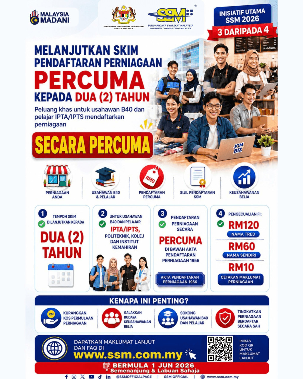 CARA DAFTAR SSM PERCUMA