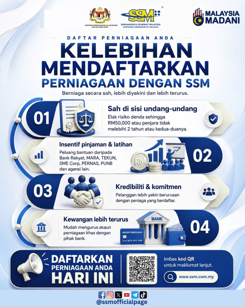 KELEBIHAN DAFTAR SSM