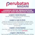 skim-perubatan-madani-cara-terima-rawatan-percuma