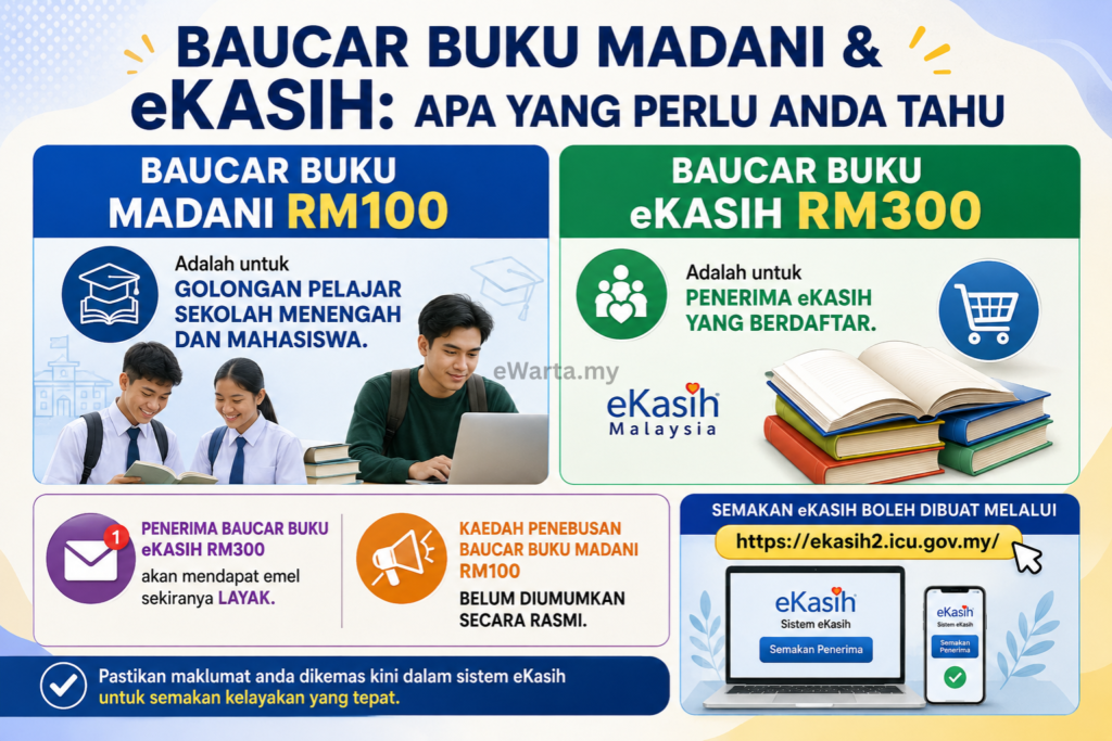 baucar buku 2026
