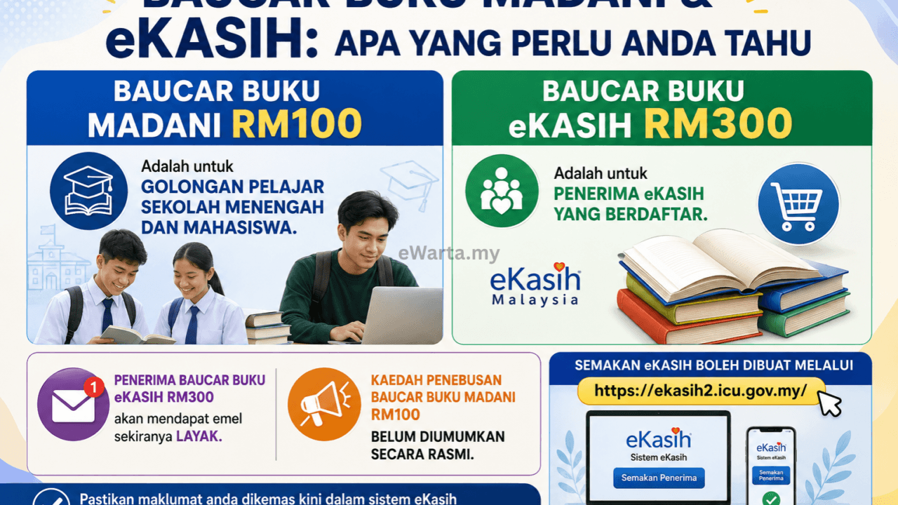 baucar buku 2026