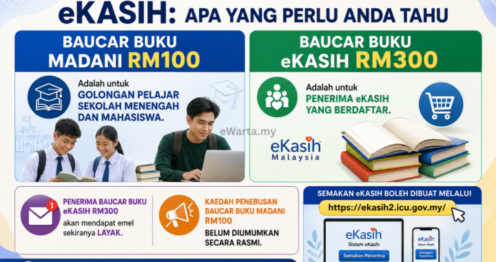 baucar buku 2026