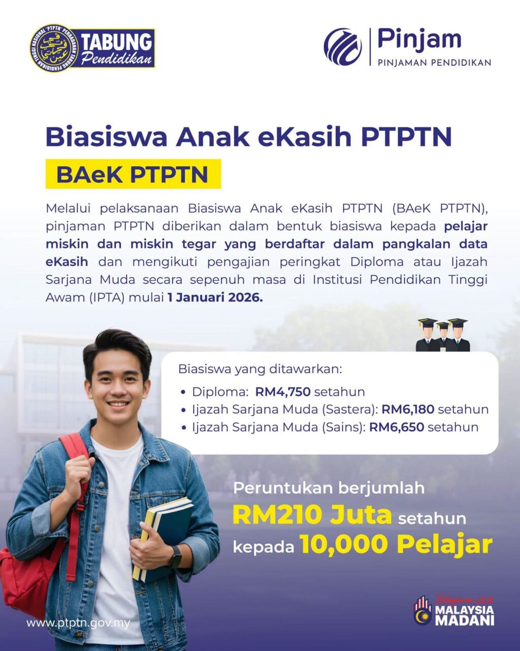 BAeK PTPTN