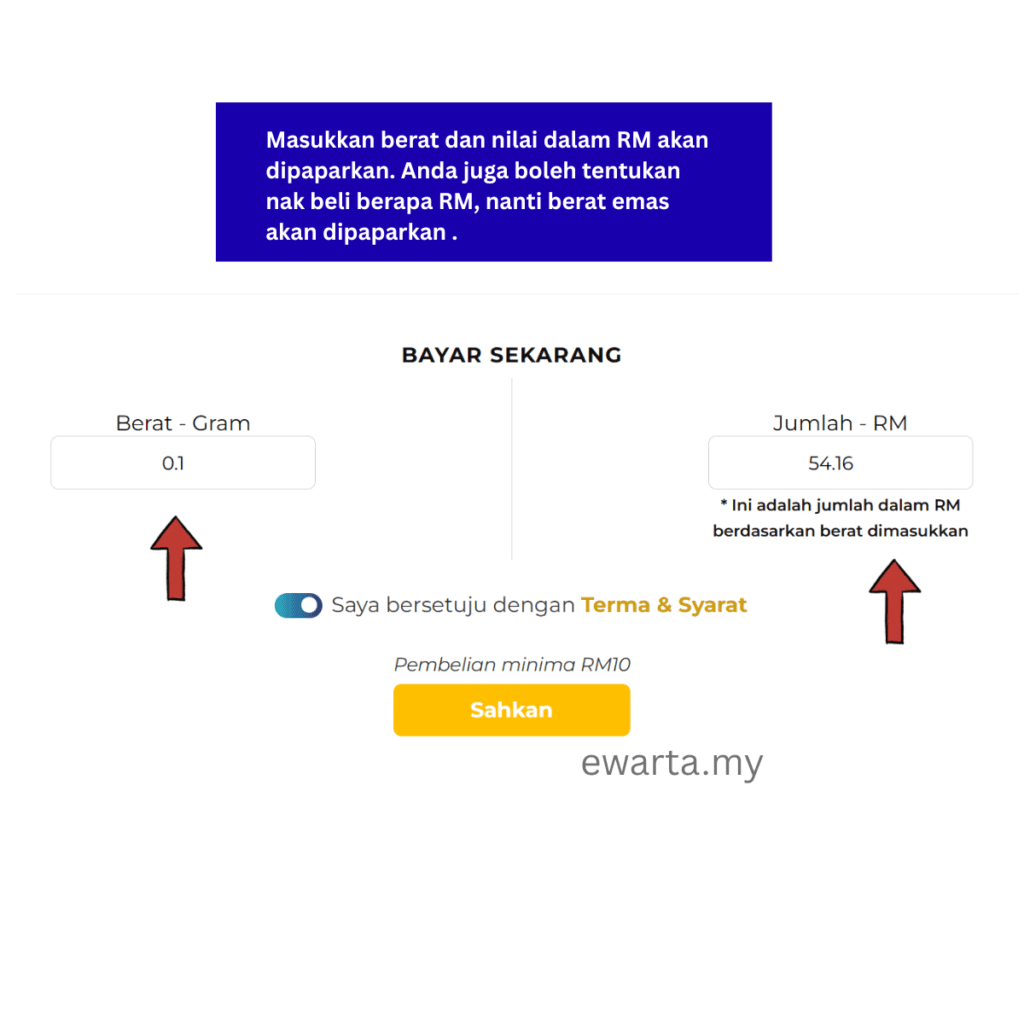 Cara beli emas Pos Ar-Rahnu Gold-i