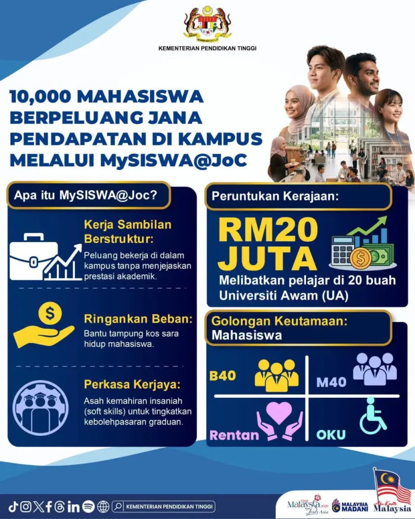 job on campus