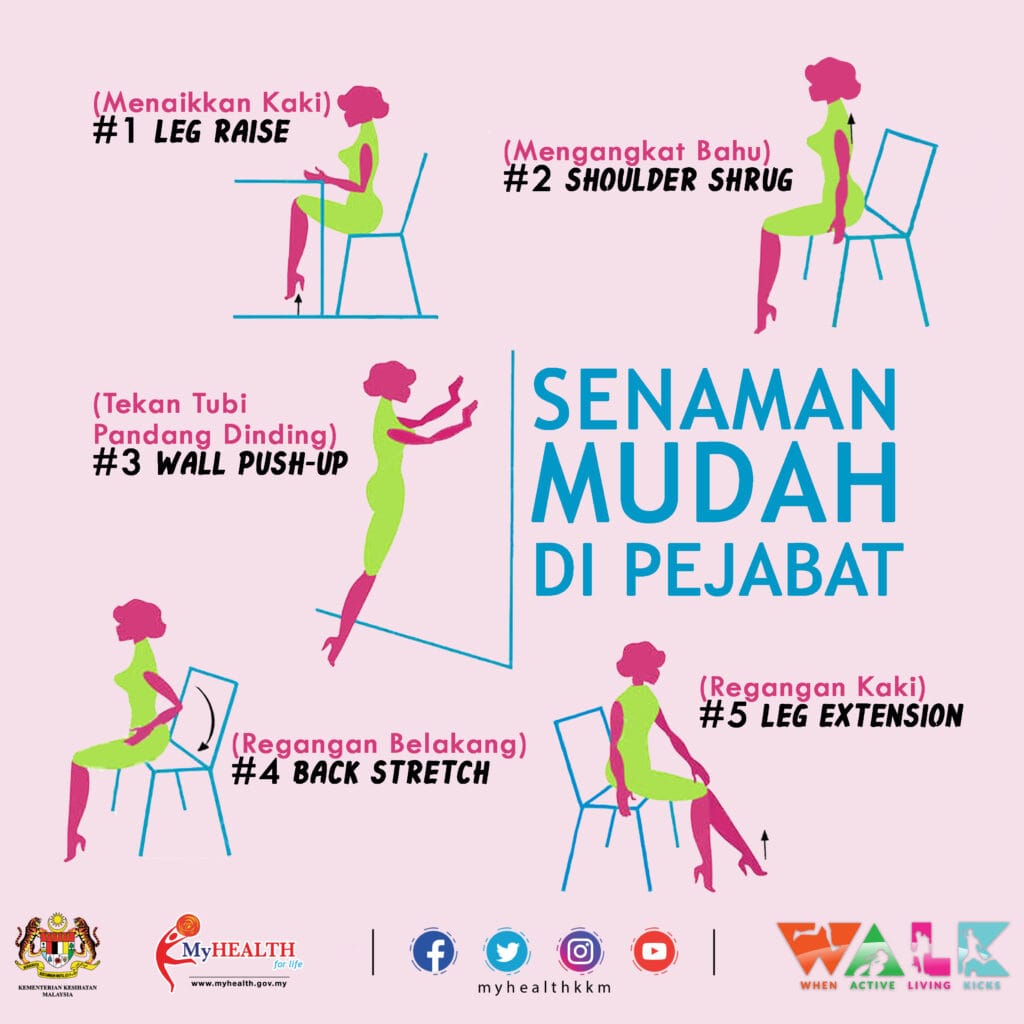 SENAMAN MUDAH DI PEJABAT