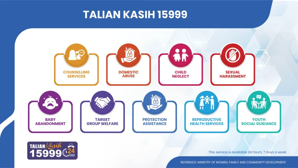 TALIAN KASIH TIPS ELAK BURNOUT