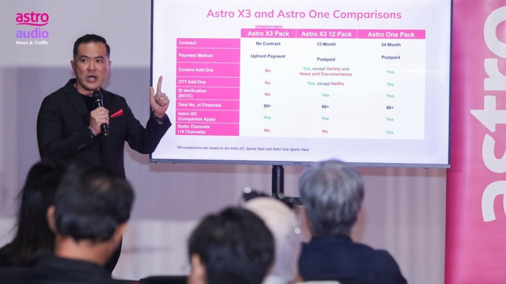 astro x3