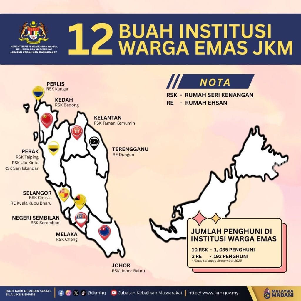 Institusi Penjagaan Warga Emas - Rumah Seri Kenangan & Rumah Ehsan  (bantuan warga emas)