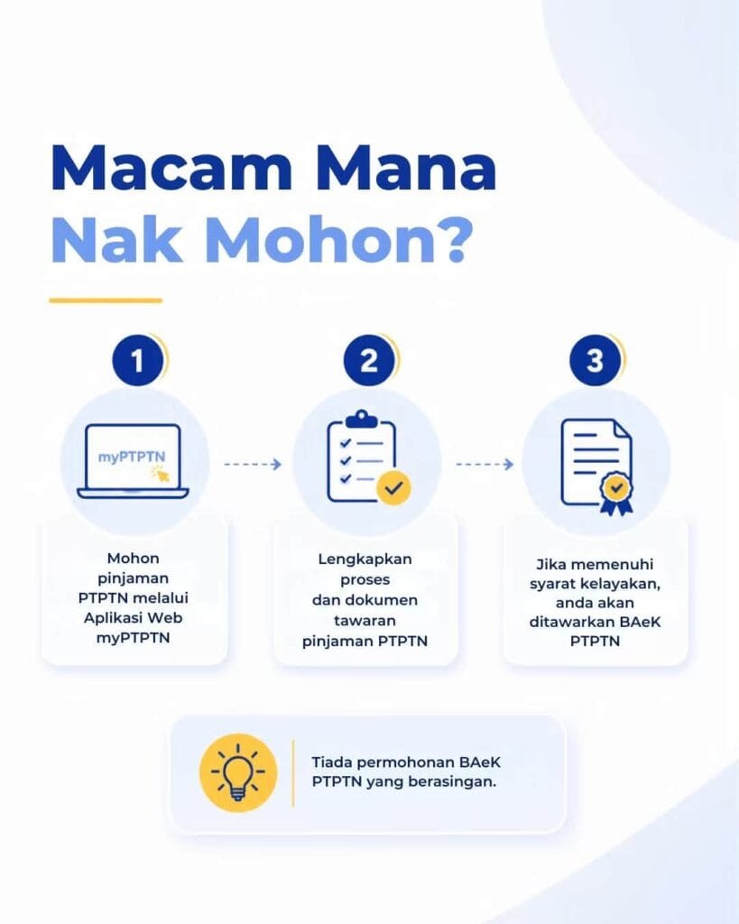 cara mohon BAEK ptptn