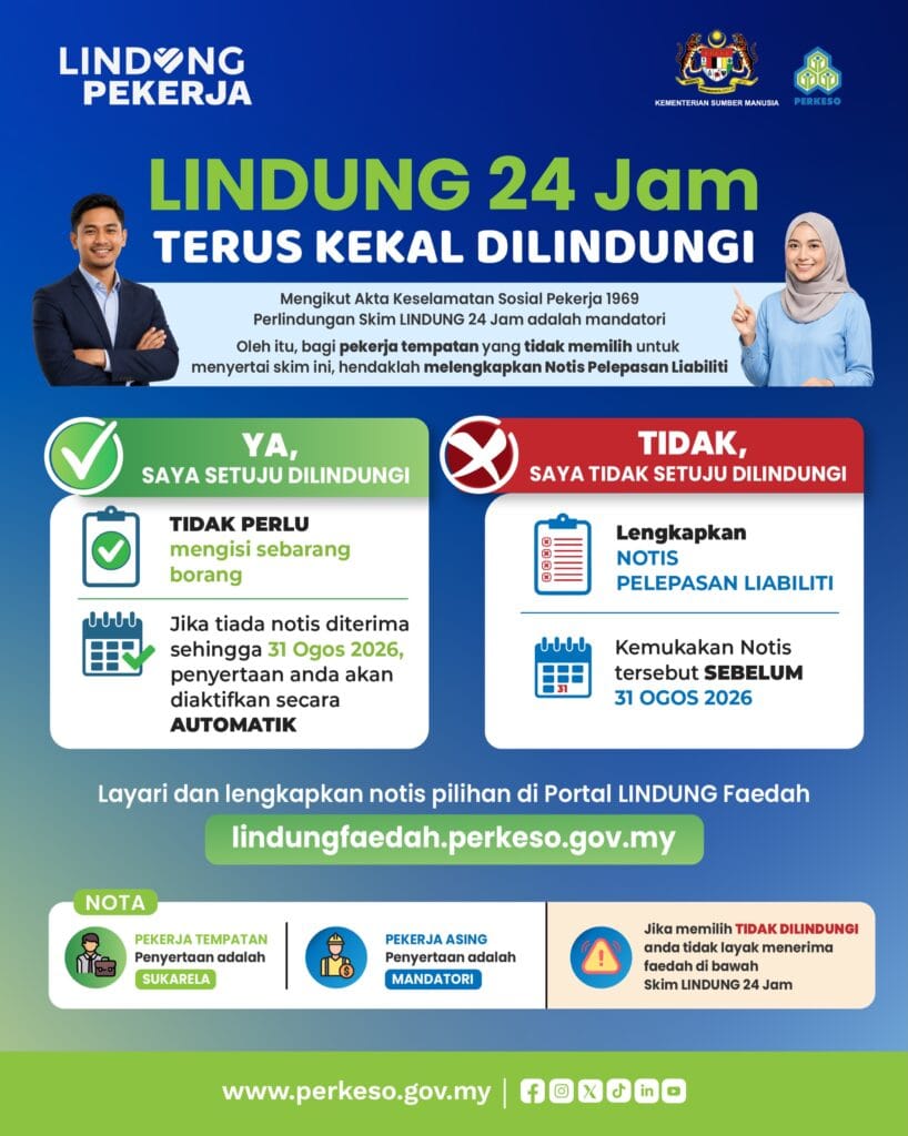 faedah lindung 24 jam