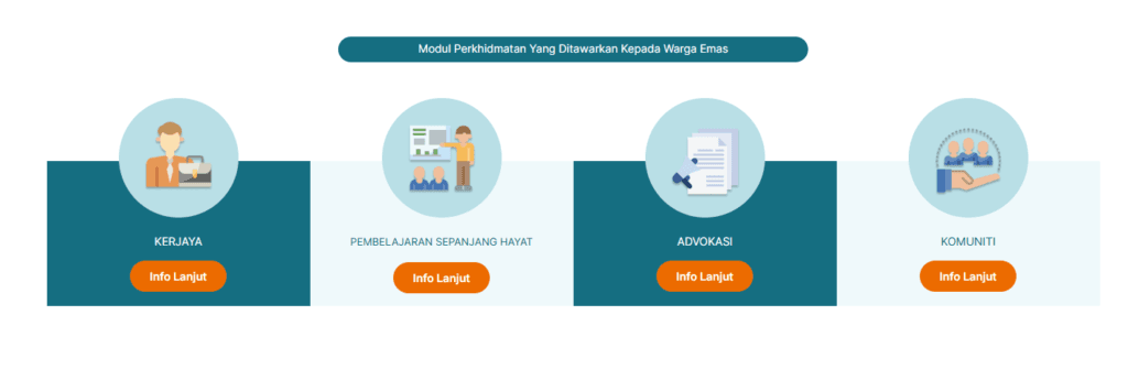 bantuan warga emas portal ewarga emas