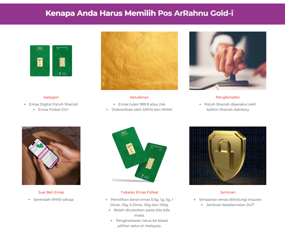 kenapa perlu beli emas digital di Pos ArRahnu Gold-i