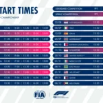 jadual F1 2026 Bahrain Grand Pix di Malaysia