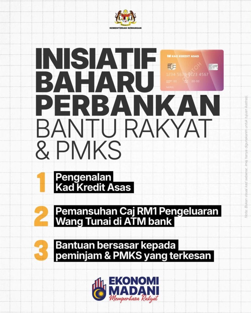 Kad Kredit Asas 