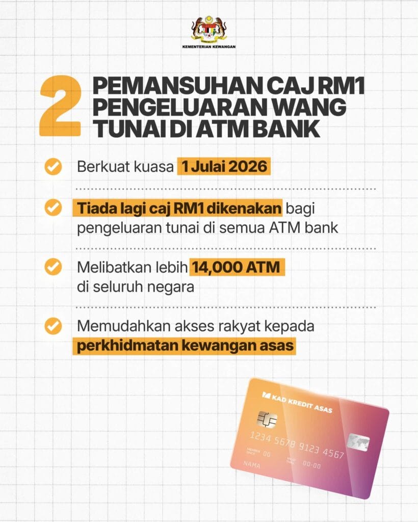 pemansuhan caj RM1 