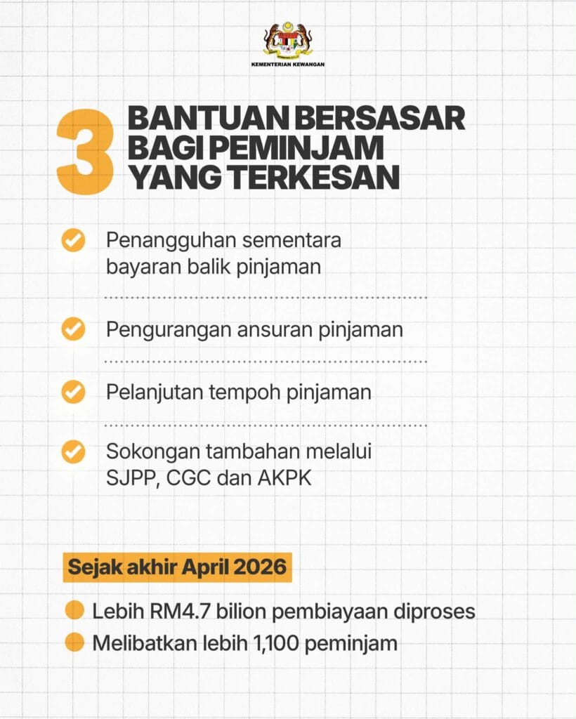 BANTUAN BERSASAR - KAD KREDIT ASAS