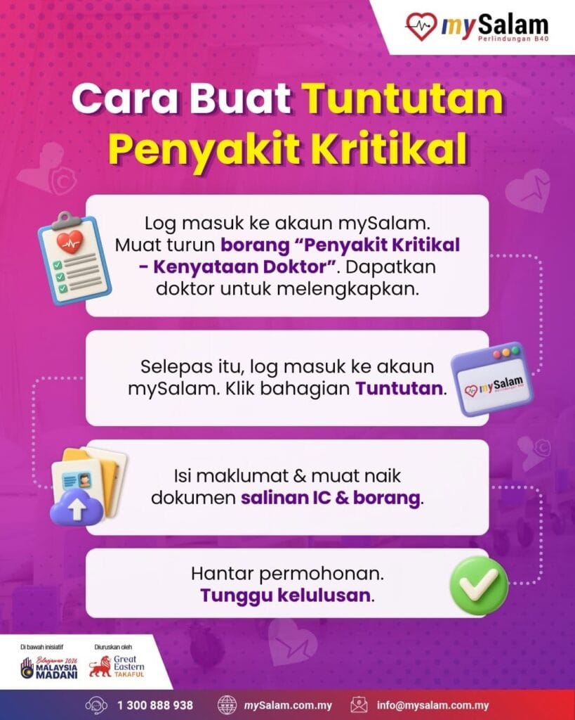 bantuan penerima str mySalam 