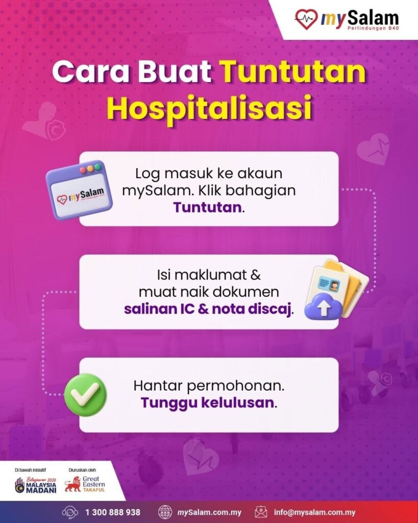 mysalam bantuan penerima str tuntutan